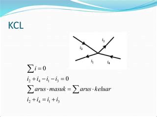 Hukum Rangkaian Kelistrikan Rangkaian Listrik Ppt