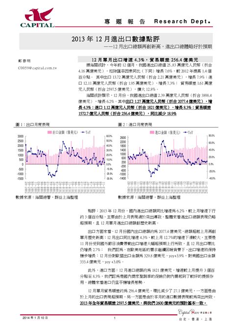 2013年12月份进出口数据点评：12月出口总额再创新高进出口总体略好於预期