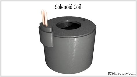 Solenoid Coil What Is It How Does It Work Types Uses