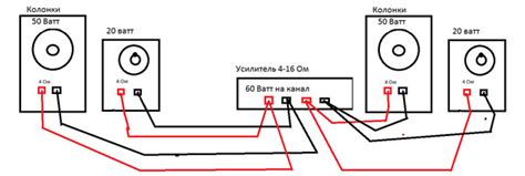 Схема подключения колонок к усилителю: Как подключить колонки к ...