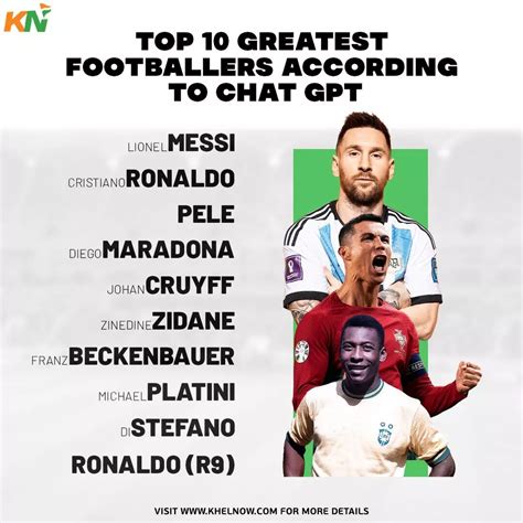 Top 10 greatest footballers according to ChatGPT