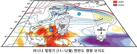 겨울추위 부추기는 라니냐올해 발생 가능성 매우 커 한국경제