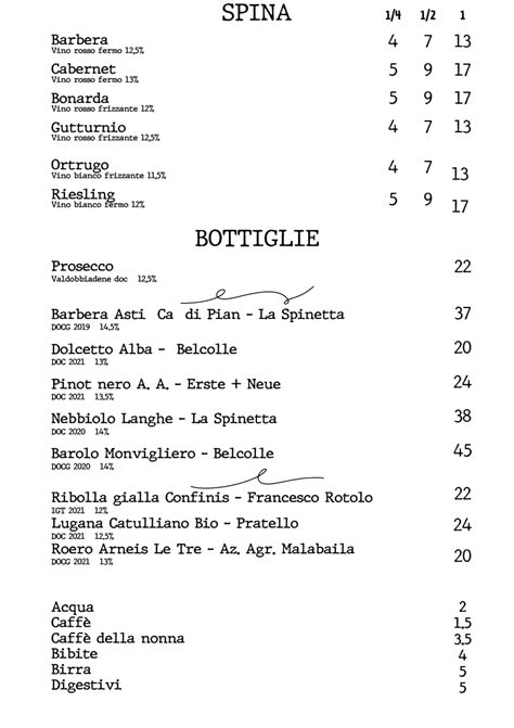 Menu 2024 - Trattoria Nonna Maria in Melegnano | TheFork