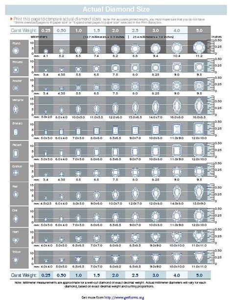 Diamond Grading Chart 2 Download Diamond Chart For Free Pdf Or Word