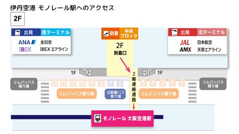 伊丹空港から市内への便利な賢いアクセス方法のご案内【動画あり】｜ena イーナ