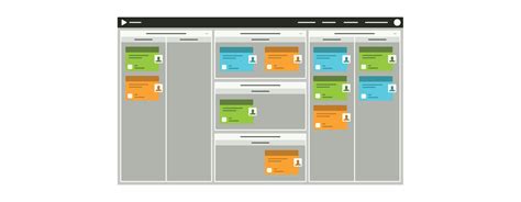 4 Benefits Of Kanban Project Management Blog Planview