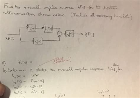 Solved Find The Overall Impulse Response H[n] For The System