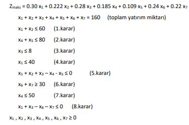 Solved A A Da Verilen Do Rusal Programlama Modellerinin Chegg