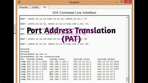 Introduction To Pat Port Address Translation On Cisco Router In