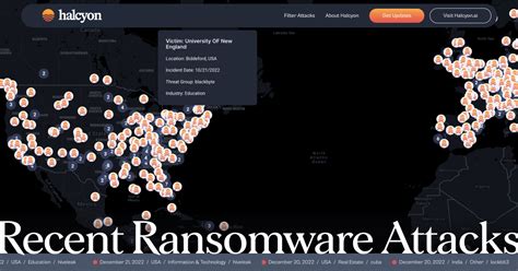 Ransomware Attack Disrupts Goodless Dermatology Operations