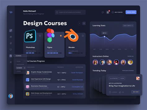 Online Design Courses Dashboard by Perevoz Design on Dribbble