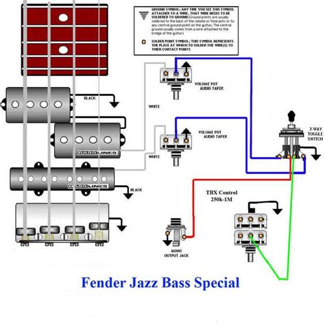 Fender pj bass wiring diagram - lordvvti
