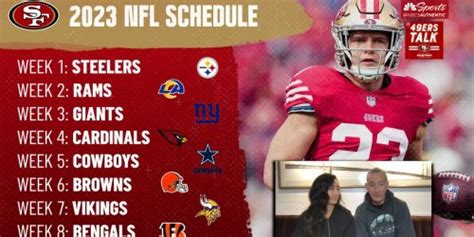 49ers Talk: Breaking down 49ers' 2023 NFL schedule | Flipboard