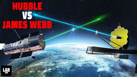 COMPARISION Hubble VS James Webb Telescope How Webb Will Reveal What