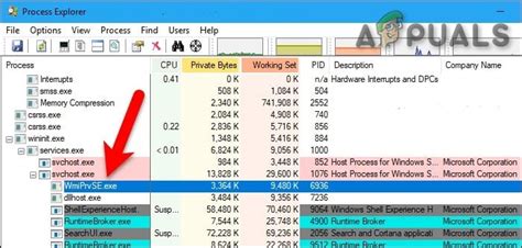 What Is Wmiprvse Exe In Windows And Is It Safe Appuals