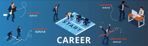 Careers – iMatix Corporation