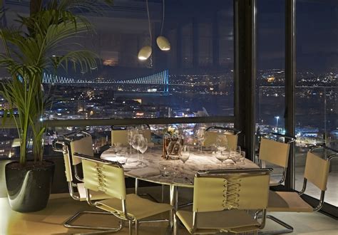 Istanbul restaurants - Istanbul View