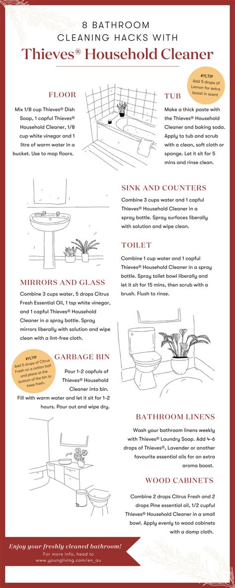 8 Bathroom Cleaning Hacks With Thieves Household Cleaner