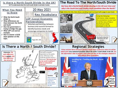 The North-South Divide | Teaching Resources