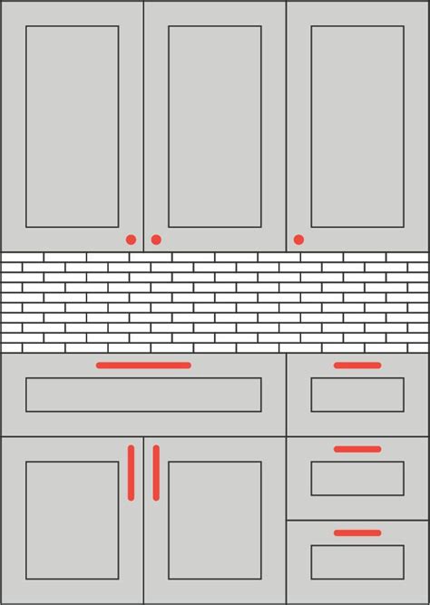 Comprehensive Guide To Cabinet Hardware Size Placement Handles M