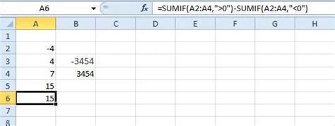 C Mo Obtener El Valor Absoluto En Excel Tecnoguia