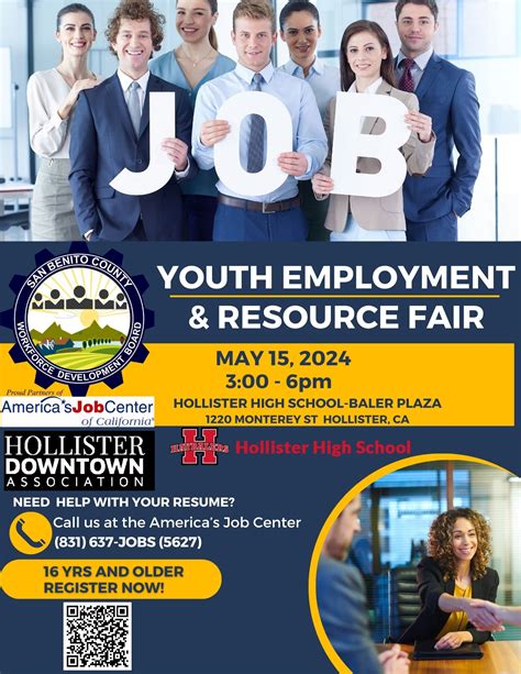 Workforce Development Board – The San Benito Americas Job Center of