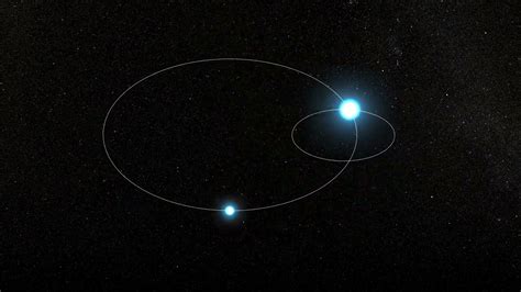 The Spiraling Creation Of Dust In The Binary Star System WR 140 A Wolf