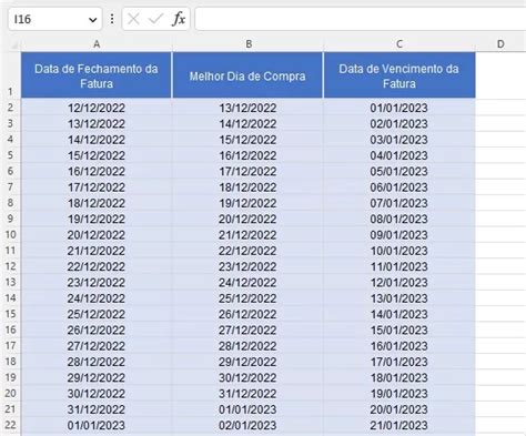 Tabela de Melhor Dia de Compra no Cartão de Crédito