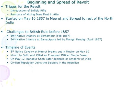 Revolt of 1857