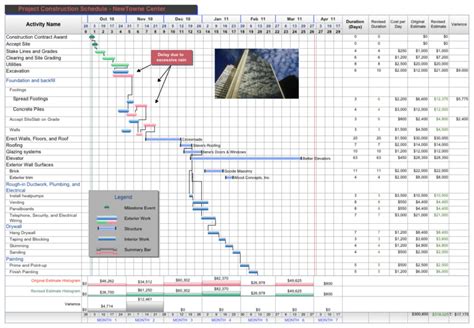 Free Construction Schedule Spreadsheet — db-excel.com