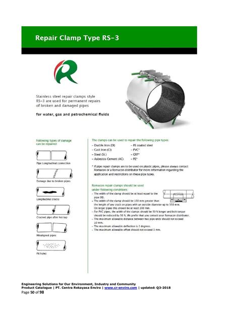 Product Catalogue Pt Centra Rekayasa Enviro Q Dimas Satya