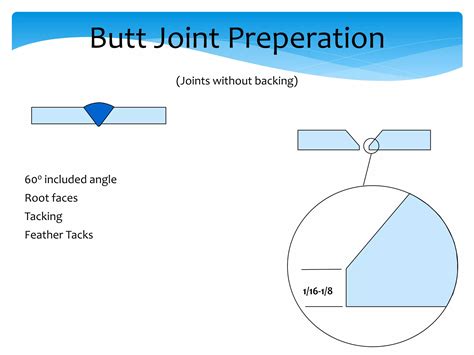 Smaw Welding Techniques Ppt