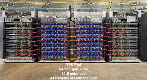 tensor processing unit