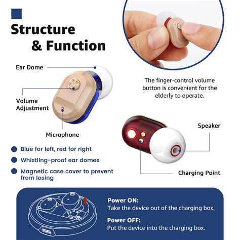 Autiphon U03 Rechargeable Itc Hearing Aids Vivtone