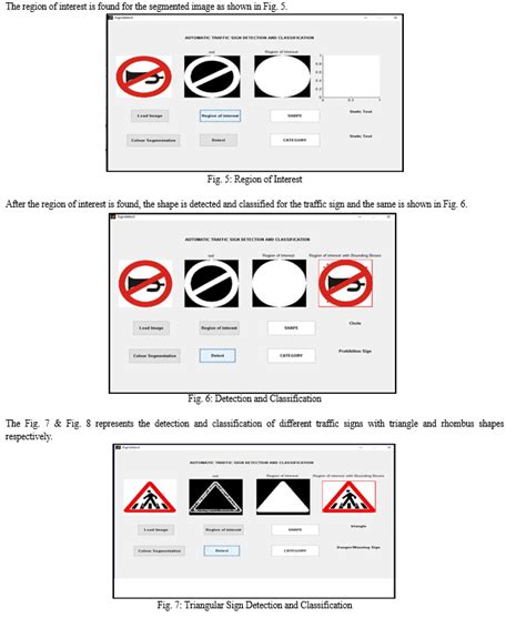 Automatic Traffic Sign Detection And Classification