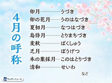 世良美術館･神戸 On Twitter Rt Wni Jp ＜夏の訪れ？4月の呼称＞ 新年度のスタートでもある4月。その代表的な和風月名は「卯月 うづき 」です。 旧暦では4月から夏