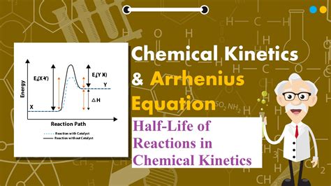 Half Life Of Reactions In Chemical Kinetics Sciencemotive