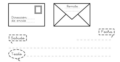 Plantilla Partes De Una Carta Para Ninos Espanol Actividades De Images Images And Photos Finder