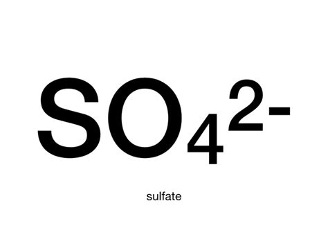 Ions | Teaching Resources 