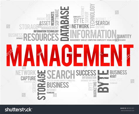 1 508 Event Management Word Cloud Images Stock Photos Vectors