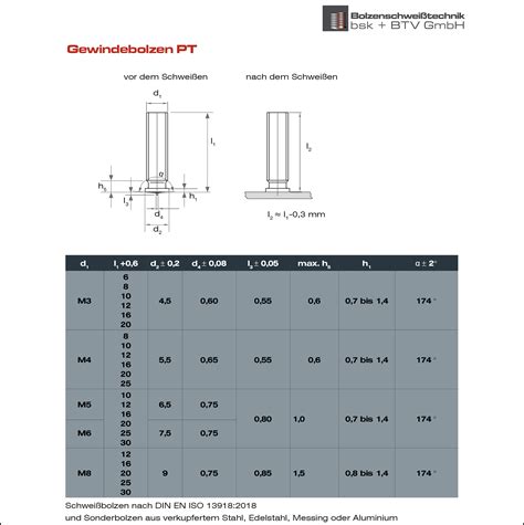Gewindebolzen PT - Bolzenschweißtechnik BSK + BTV GmbH