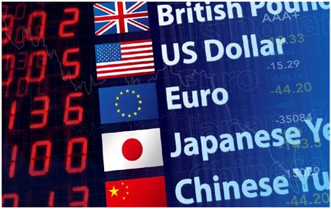 1 What Is Forex Which Are The Major Currencies In The World Swim