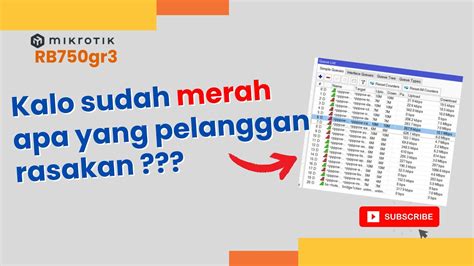 Kena Komplain Pelanggan Cari Penyebab Internet Lemot Tutorial