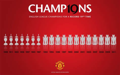 Red Devils Manchester United Hd Desktop Wallpaper 16 Preview