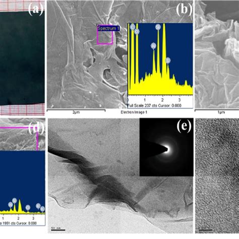 A Large Area RGO Paper FESEM Images Of B GO Paper RGO Paper Treated