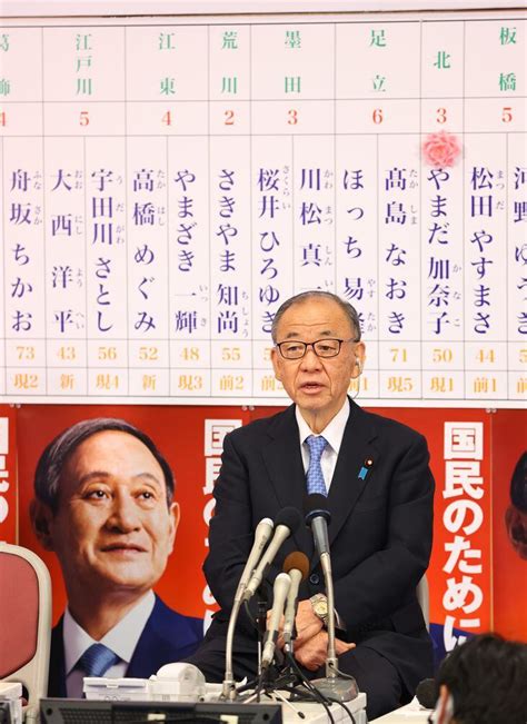 【都議選】自民・山口選対委員長「どこが足らなかったか精査」 産経ニュース