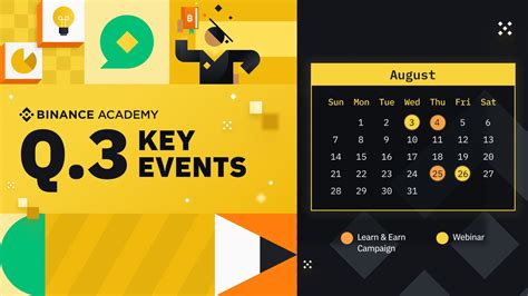 Binance Academy On Twitter Mark Your Calendar For All Our Key