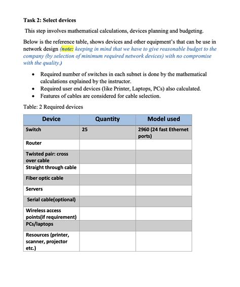 Solved Network diagram:The Diagram shows the network layout | Chegg.com