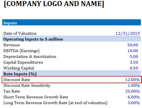 Discounted Cash Flow Excel Template