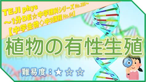 【1分de中学理科シリーズ286】《中3＊生物編64》植物の有性生殖 Youtube